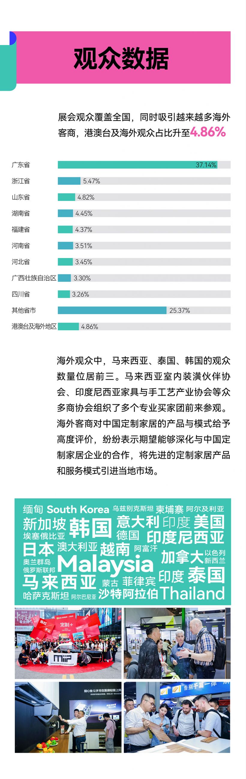 1746787238857473.png 20250509-展后報(bào)告-06.png